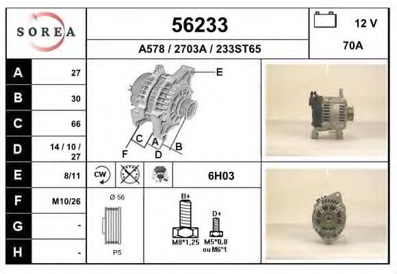 Generator / Alternator