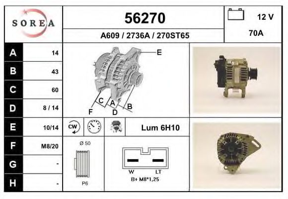 Generator / Alternator