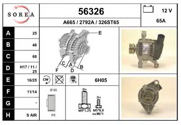 Generator / Alternator