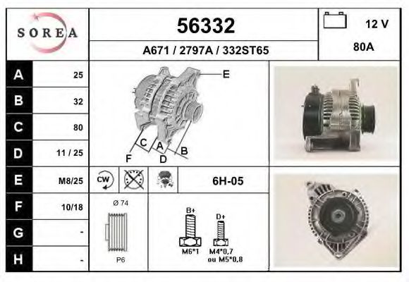 Generator / Alternator