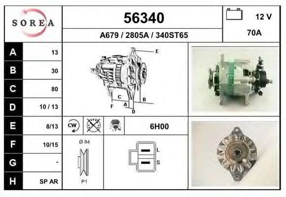 Generator / Alternator