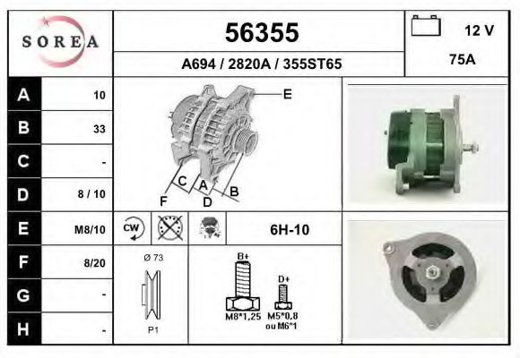 Generator / Alternator