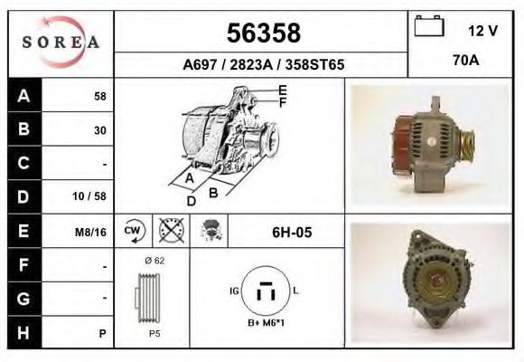 Generator / Alternator