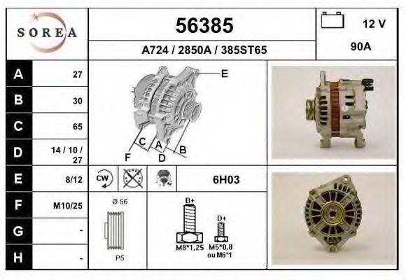 Generator / Alternator