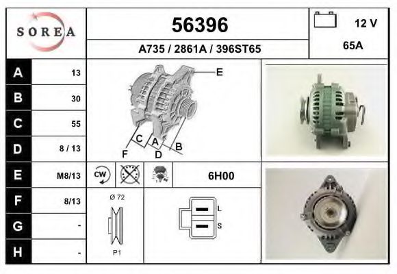 Generator / Alternator