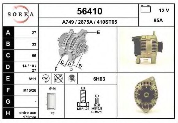 Generator / Alternator