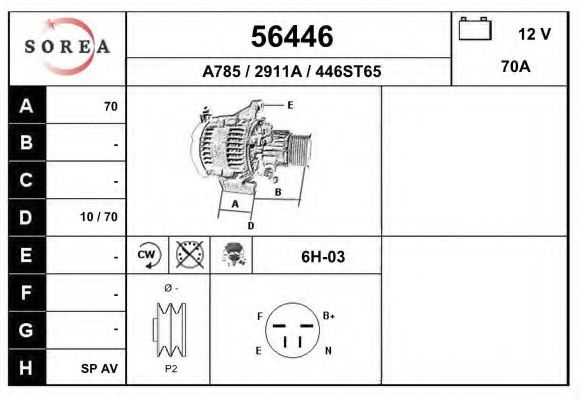 Generator / Alternator