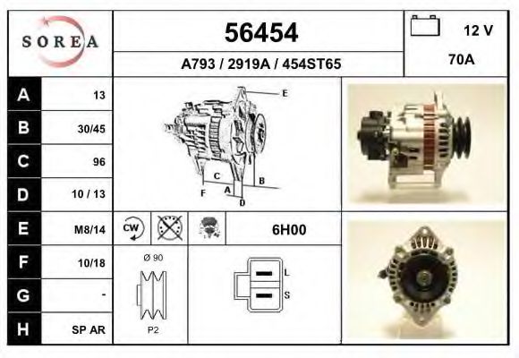 Generator / Alternator