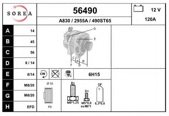 Generator / Alternator