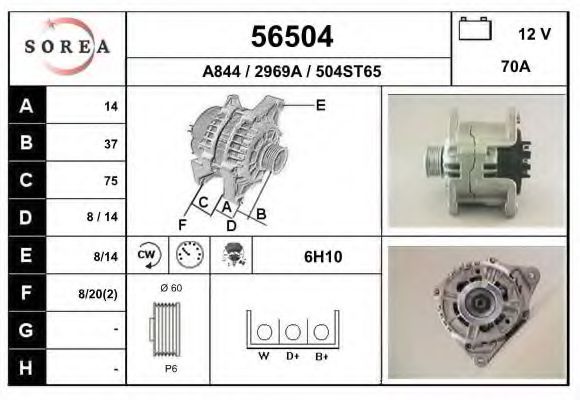 Generator / Alternator