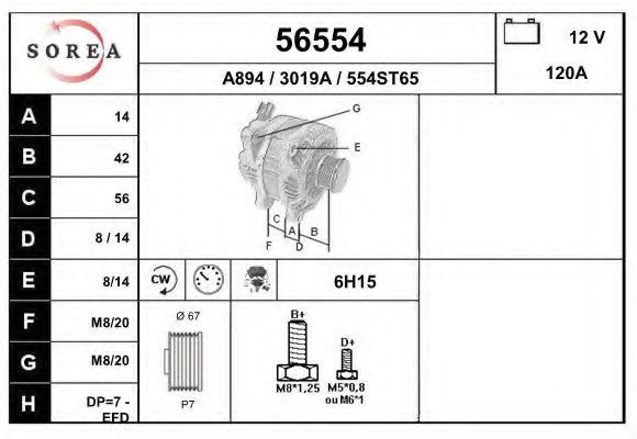 Generator / Alternator