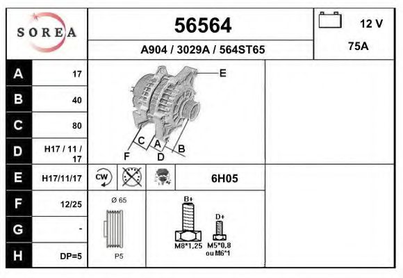 Generator / Alternator