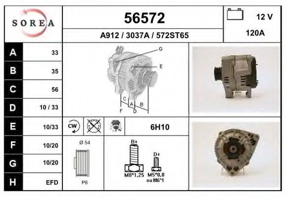 Generator / Alternator