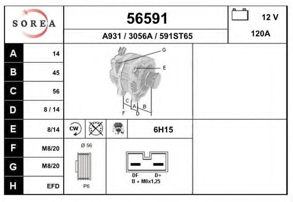 Generator / Alternator