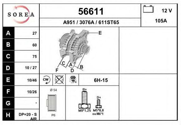Generator / Alternator