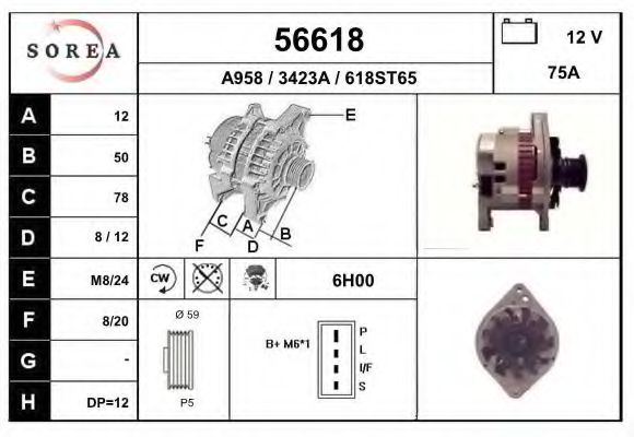 Generator / Alternator