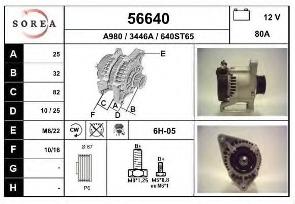 Generator / Alternator