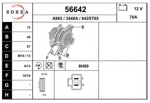 Generator / Alternator