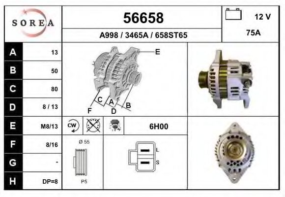 Generator / Alternator