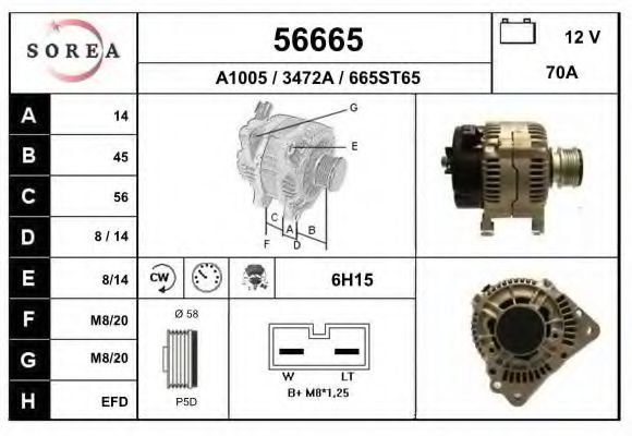 Generator / Alternator