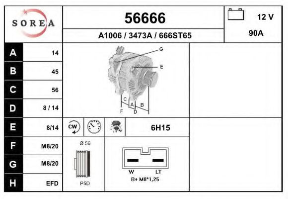 Generator / Alternator