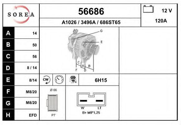 Generator / Alternator