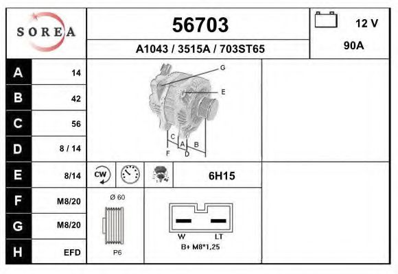 Generator / Alternator