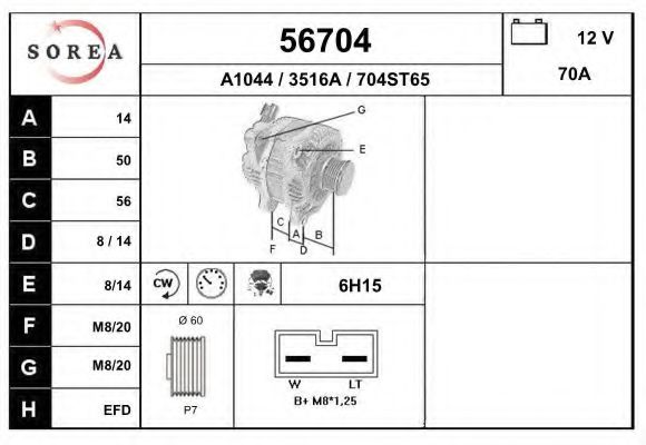 Generator / Alternator