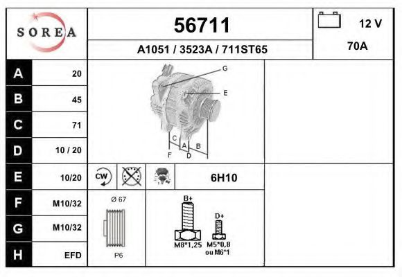 Generator / Alternator