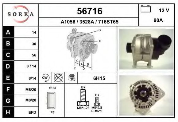 Generator / Alternator