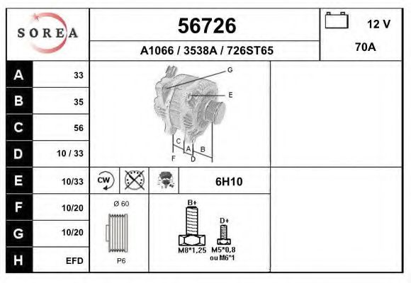 Generator / Alternator