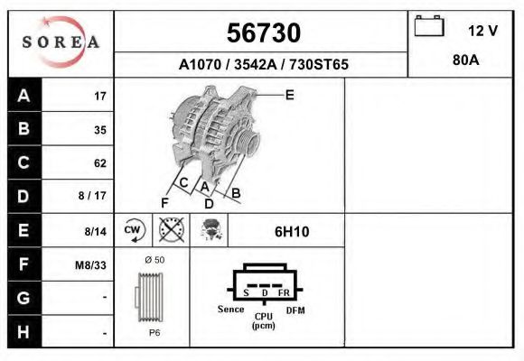 Generator / Alternator