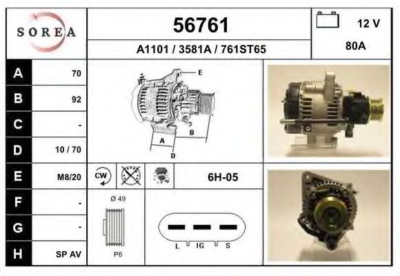 Generator / Alternator