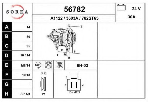 Generator / Alternator