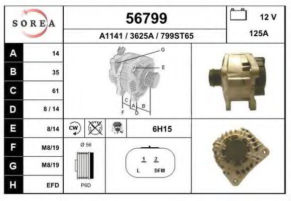 Generator / Alternator