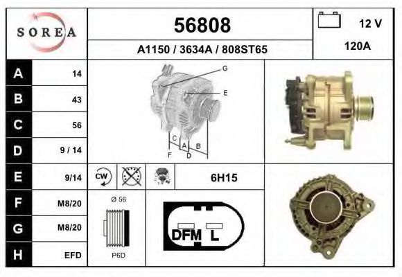 Generator / Alternator