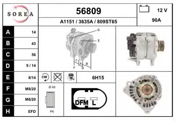 Generator / Alternator