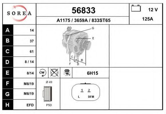 Generator / Alternator