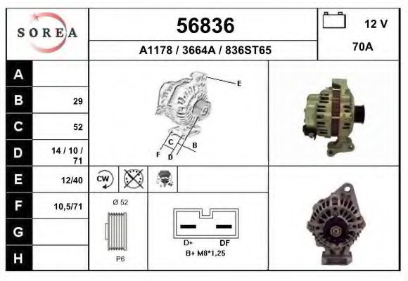 Generator / Alternator