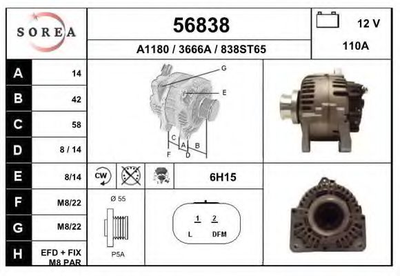 Generator / Alternator