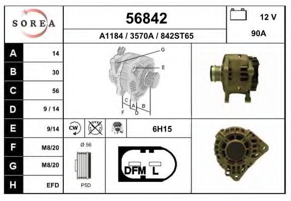 Generator / Alternator