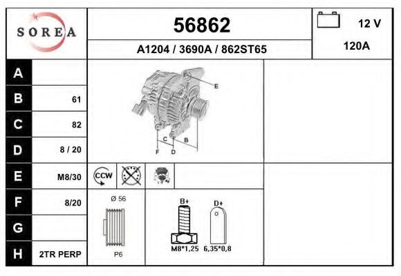 Generator / Alternator