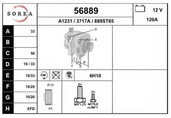 Generator / Alternator