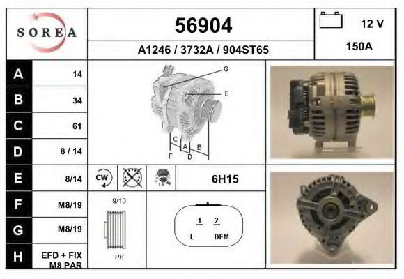 Generator / Alternator