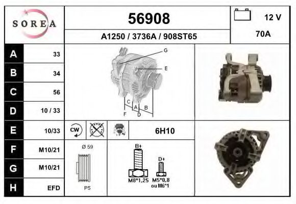 Generator / Alternator