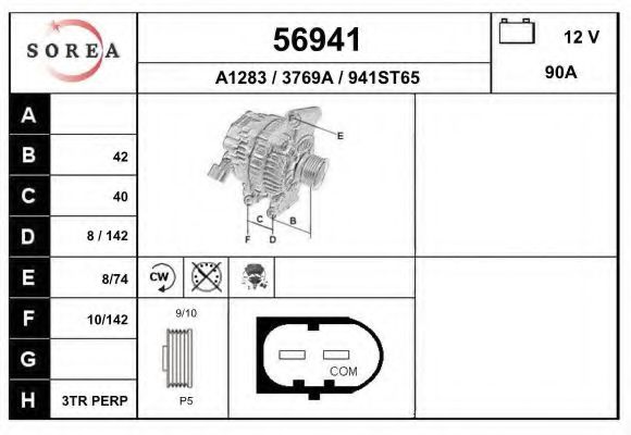 Generator / Alternator