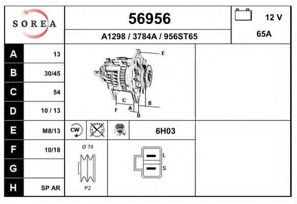 Generator / Alternator