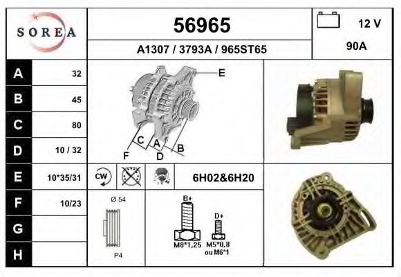 Generator / Alternator