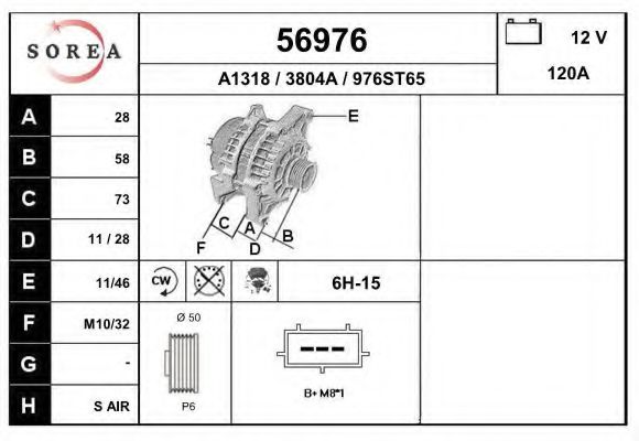 Generator / Alternator