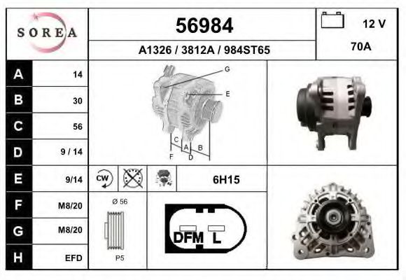 Generator / Alternator